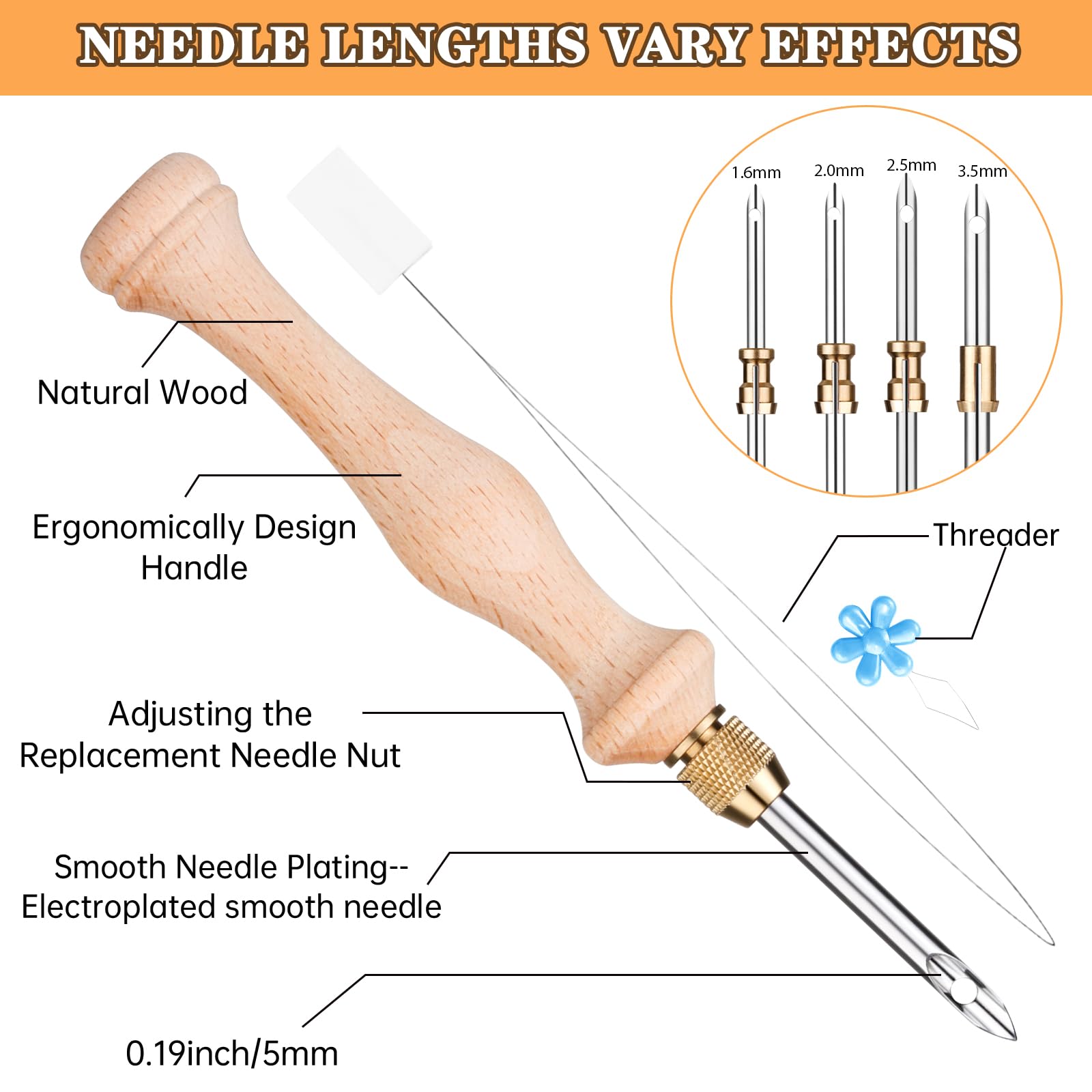 Punch Neddle Kit with Storage Box,Adjustable Punch Needle Tool with1.6mm/2mm/2.5mm/3.5mm/5mm Metal Needles,Punch Needle Set Adults Beginner for DIY Craft,Perfect for Decoration and Gifts(Blue)