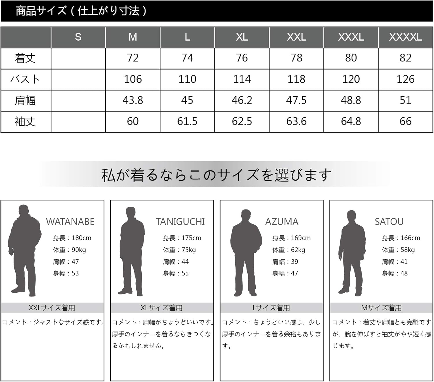 Amazon アイラブコス Ilovecos ウールジャケット コート ショート アウター エポレット ダブル襟 男 おしゃれ 人気 細身 裏地有り 外套 秋冬 冬物 冬服 秋物 秋服 メルトン カジュアル ビジネス ジップアップ ファッション メンズ Xxl 日本サイズxl相当 キャメル