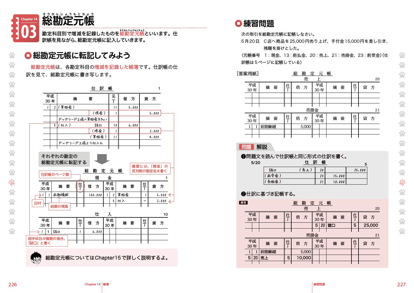 簿記教科書 パブロフ流でみんな合格 日商簿記3級 テキスト 問題集 第3版 9784798150079 Amazon Com Books