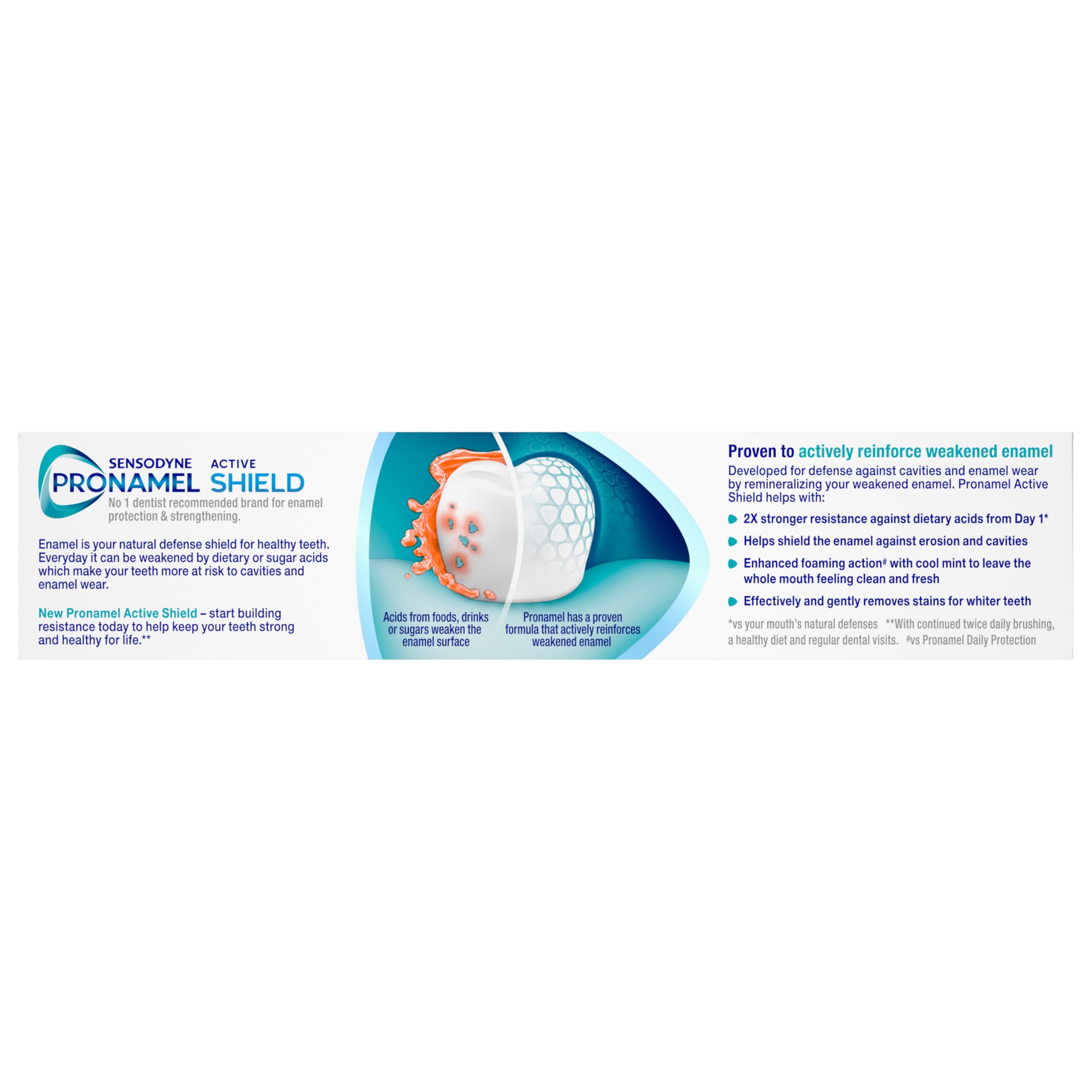 SENSODYNE PRONAMEL Active Shield Whitening Enamel Toothpaste, Cool Mint - 3.4 Ounces x 3