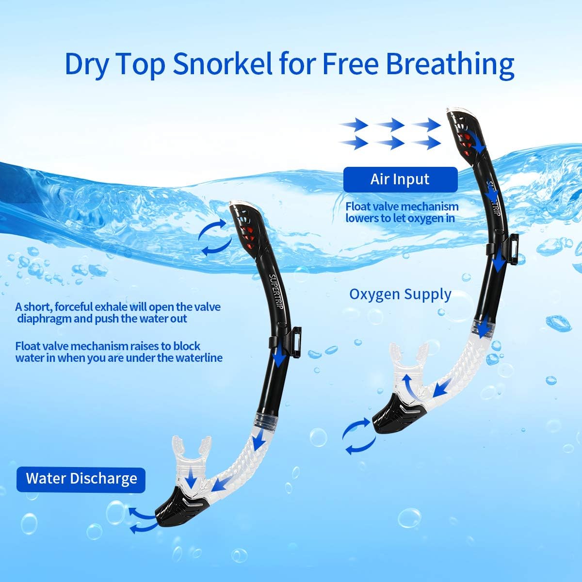 Supertrip Snorkel Set Adults-Anti-Fog Film Scuba Snorkeling Diving Mask with Impact Resistant Temperred Glass|Dry Top Snorkel, 2 Mouthpieces 1 Waterproof Case Included Black : Sports & Outdoors
