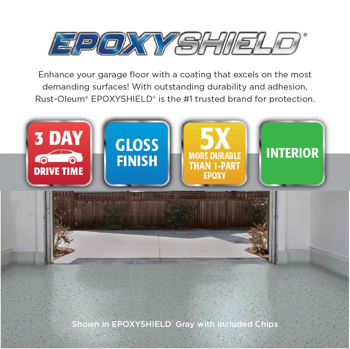 Rust-Oleum 251965 EPOXYSHIELD Garage Floor Coating Kit, 1 Car, Gloss Gray