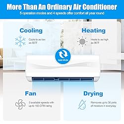 GLACER 12000BTU Mini-Split Air Conditioner, 20