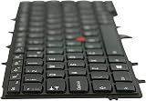 TellusRem UK Backlit Keyboard for Lenovo Thinkpad X230s X240 X250 X260 X270 view 6