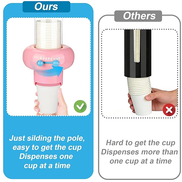 JUOME CUP DISPENSER, PULL TYPE CUP HOLDER FOR WATER COOLER FIT 8OZ DISPOSABLE CUPS, UPGRADED WALL MOUNTED CUP ORGANIZER WITH 14PCS DISPOSABLE PAPER CUPS FOR HOME BATHROOM OFFICE SCHOOL GYM HOSPITAL
