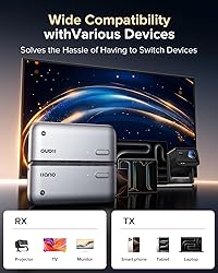 Llano S850 Upgraded Type-C Wireless HDMI