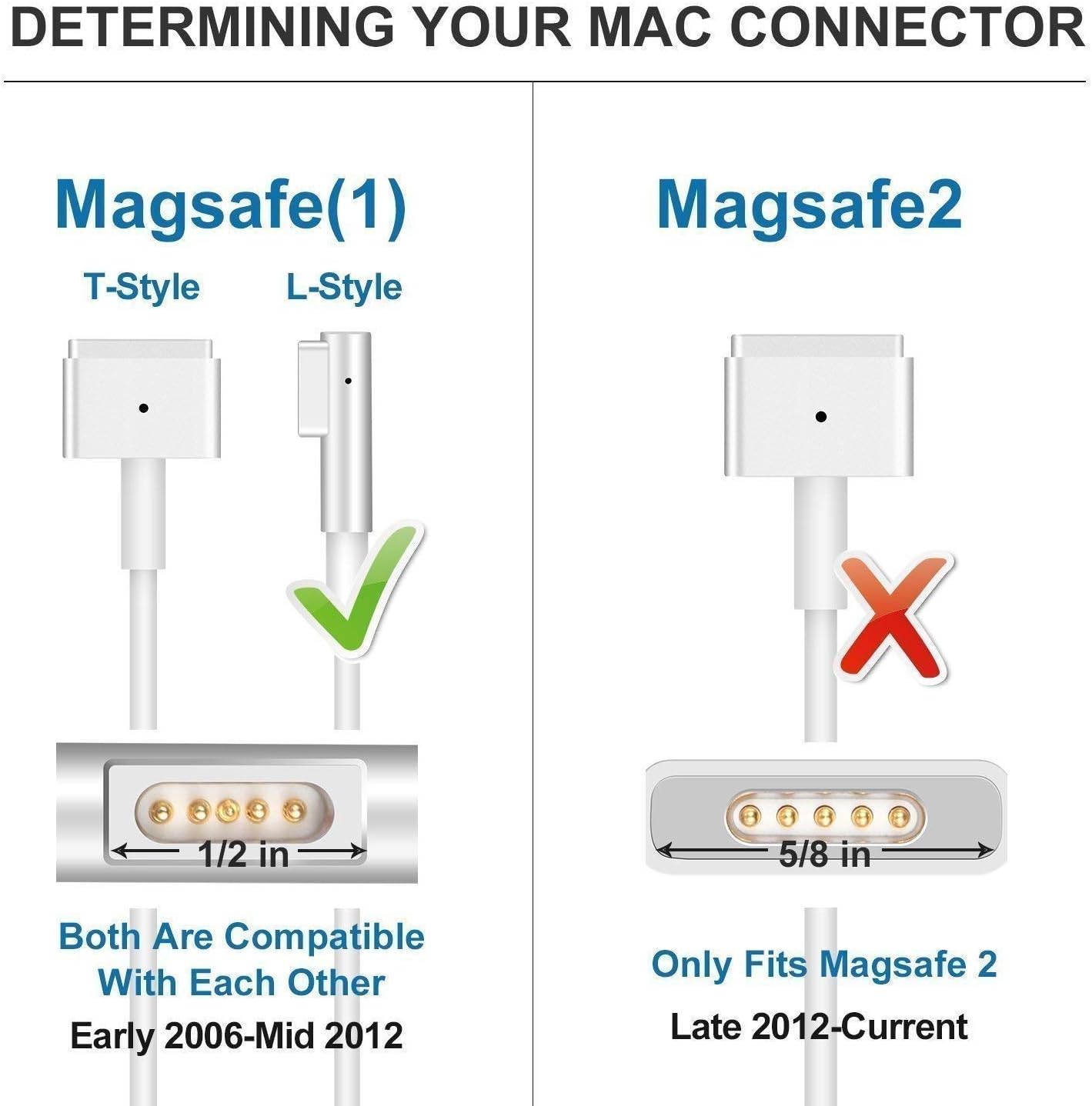 Replacement 60w Magsafe L Tip Connector Power Adapter Nuoo Compatible With Macbook Pro Charger 09 Late 10 11 12 Summer Charger For Macbook Air 11 Inch 13 Inch