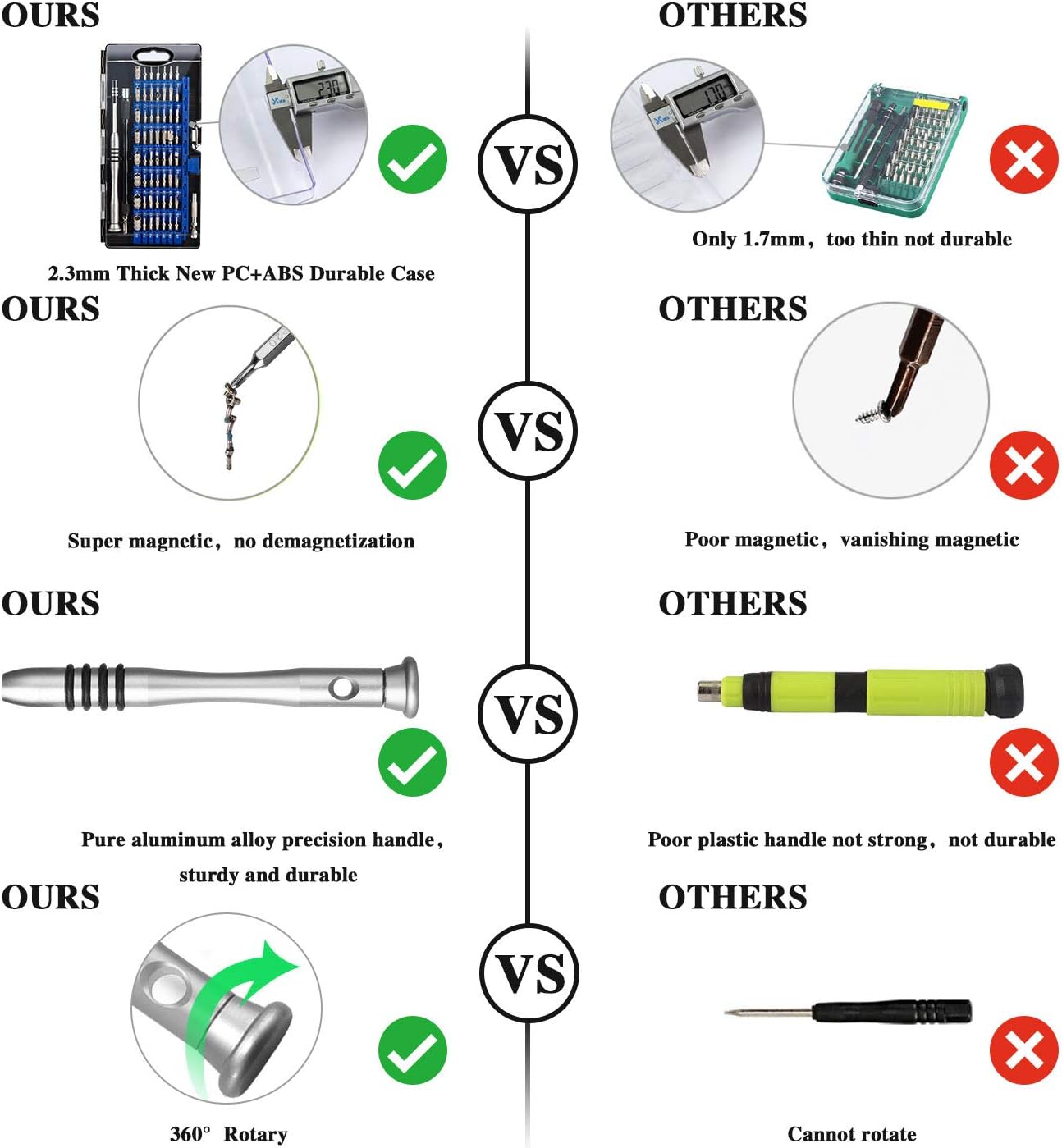 GANGZHIBAO Precision Screwdriver Set,61 in 1 with 56 Bits Screwdriver Kit, Magnetic Driver Electronics Repair Tool Kit for iPhone, Macbook, PS4,Computer, PC, Game,Phone with Anti-Static Wrist Strap: Electronics