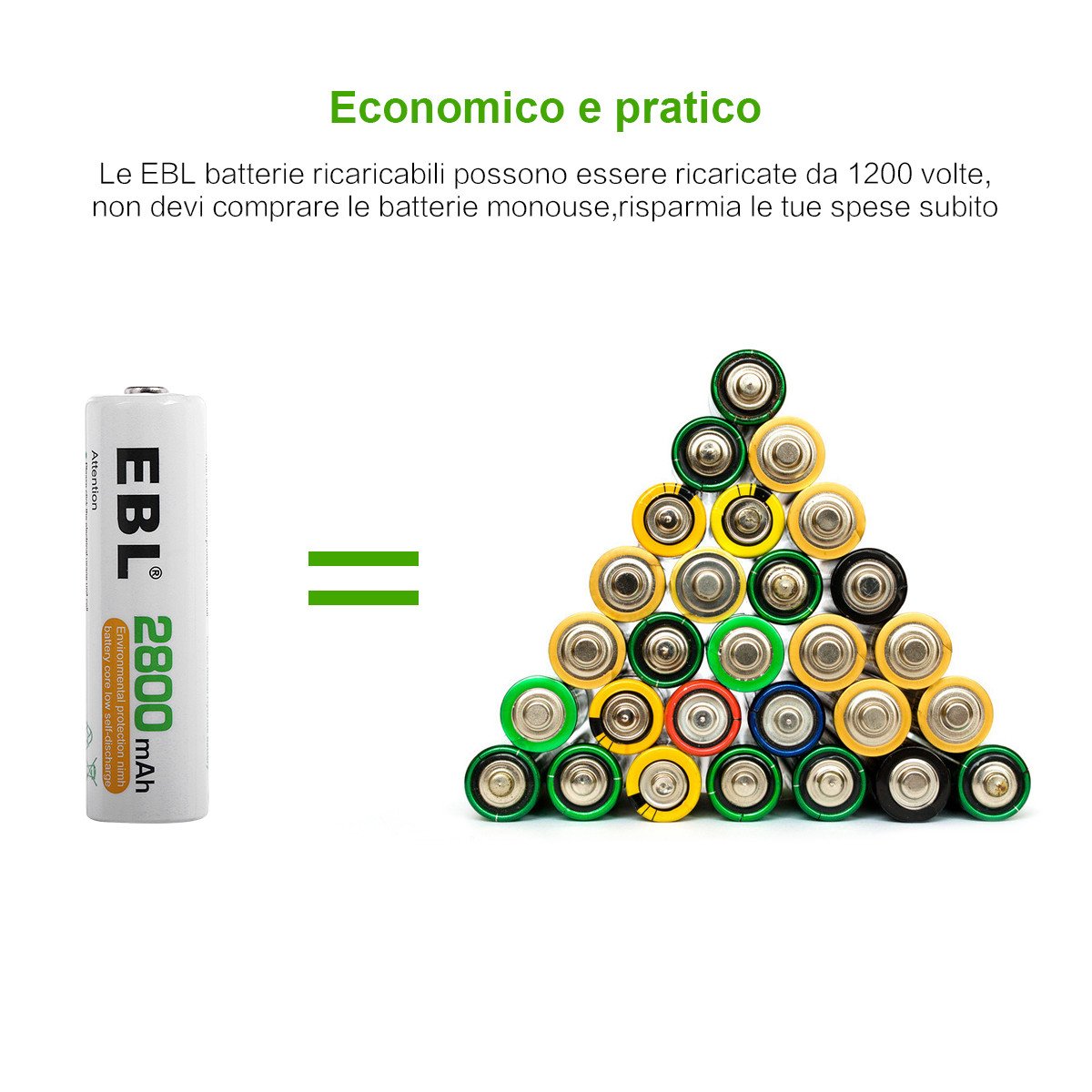 EBL Caricabatterie 8 slot A Sina per batterie ricaricabili AA e AAA NI-MH NI-CD, con due USB output, confezione con AA pile ricaricabili da 8 pezzi