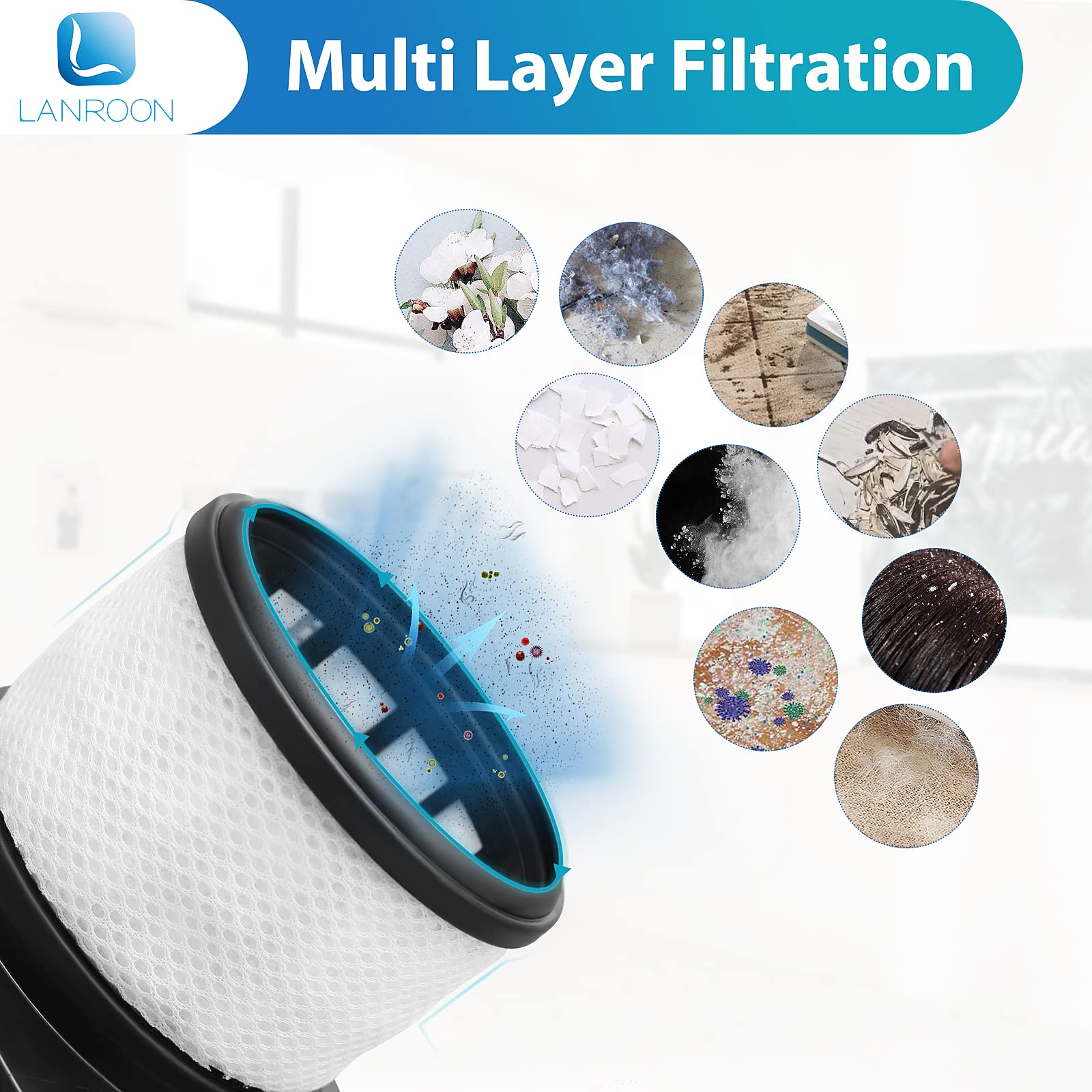 IX141 Filters Fit for Shark IX141 IX140 IZ140 IX142 IZ140C IZ142 UZ145 IZ141C IX141H WZ140 WZ250 Stick Vacuum, Replace Part 616FJ140 & 617FJ140, 2 Pack Filter 4 Pack Foam & Felt Filter Kit