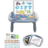 Gift for 1-2 Years Old Boy, Boy Toys with Magnetic Letters and Numbers, Portable Doodle Board Easel, Learning and Educational Toy for 1-2 Years Old Boys (Blue)