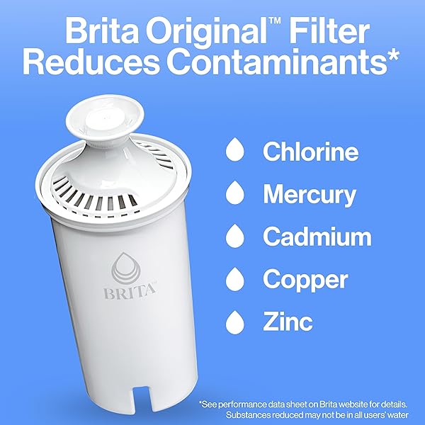 BRITA STANDARD WATER FILTER FOR PITCHERS AND DISPENSERS, REDUCES COPPER, CADMIUM AND MERCURY IMPURITIES, LASTS TWO MONTHS OR 40 GALLONS, INCLUDES 6 FILTERS FOR PITCHERS