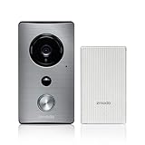Amazon Best Sellers: Best Door Viewers