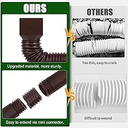 2 Pack Rain Gutter Downspout Extensions, Upgraded