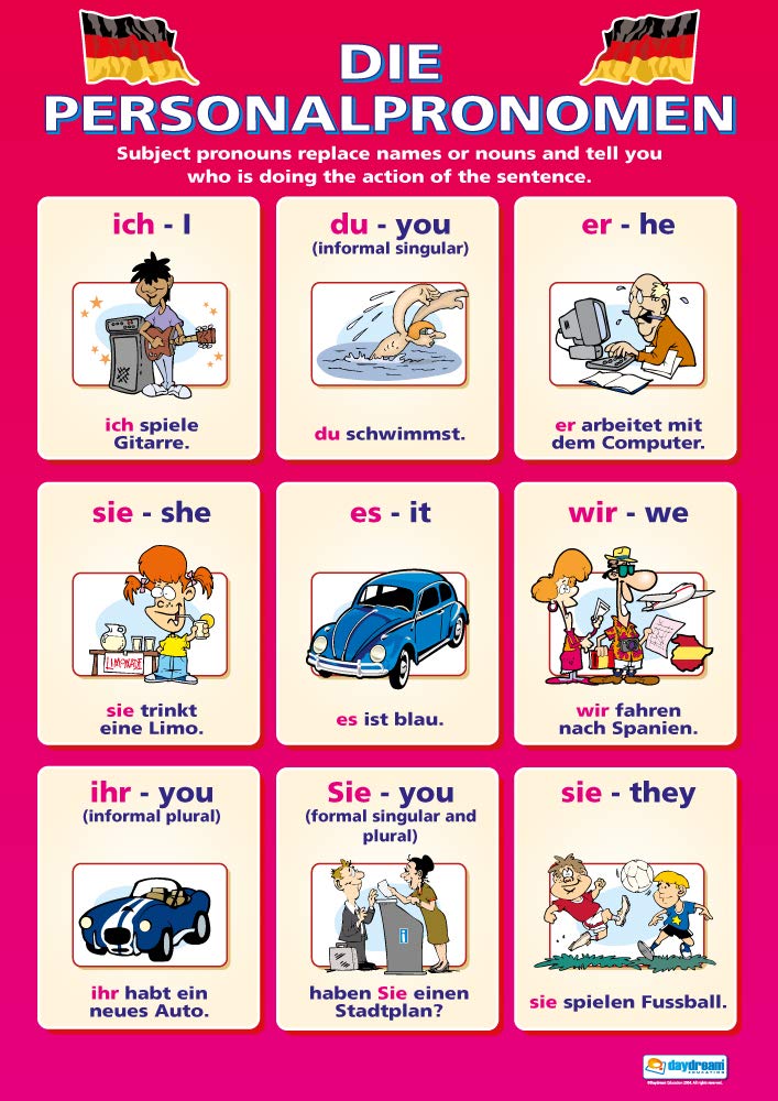 Die Personalpronomen | Language Learning Posters | Gloss Paper measuring 850mm x 594mm (A1) | Second Language Charts for the Classroom | Education Charts by Daydream Education