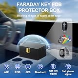 Lanpard Faraday Box Keyless Signal Blocking Car Key Protector view 4