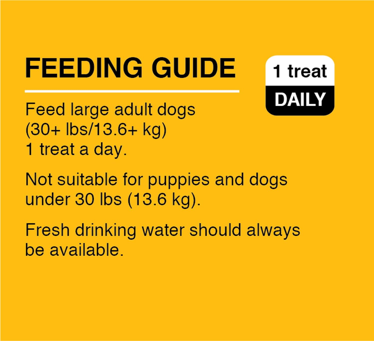 PEDIGREE Dentastix Large Dog Dental Treats Original Flavor Dental Bones, 1.72 Lb. Pack (32 Treats) : Pet Snack Treats : Pet Supplies