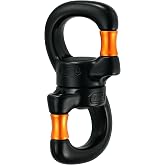PETZL Swivel Swivel Open