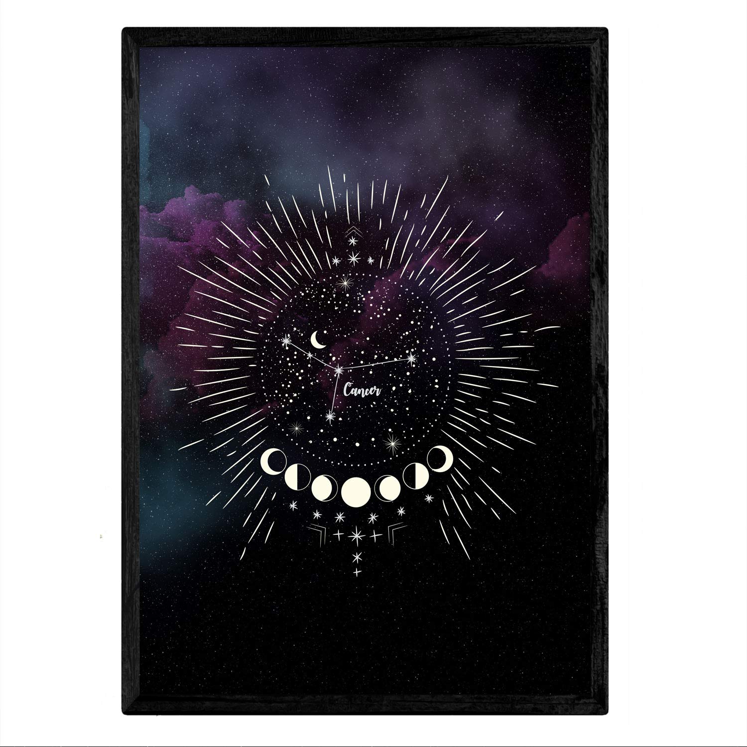 Nacnic Poster with Cancer constellation. Poster with zodiac symbol in A4 size and background of the starry sky
