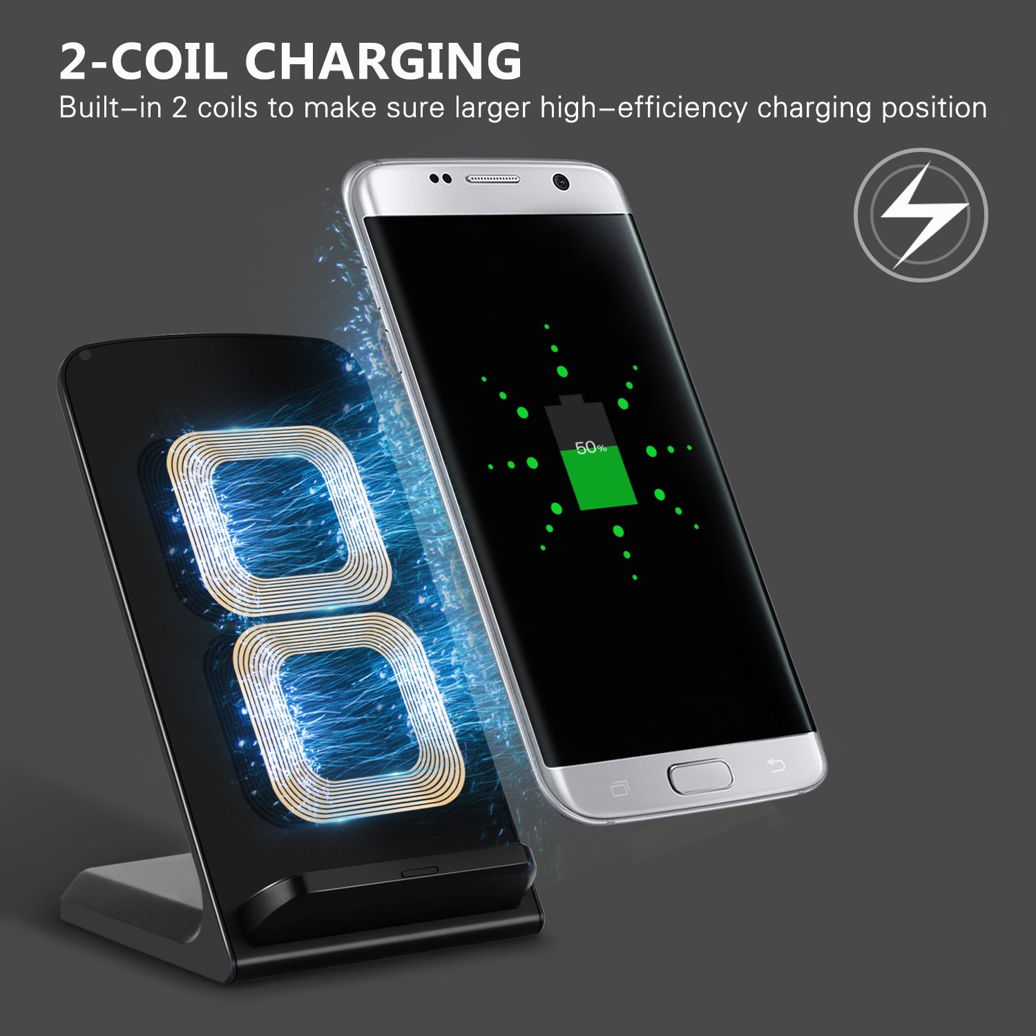 Moobom Fast Wireless Ladegerät, 2 Coil Qi Wireless Ladegerät für Samsung S7 / S7 Edge, S6 Edge Plus, Galaxy Note 5 und andere Qi-Enabled Geräte
