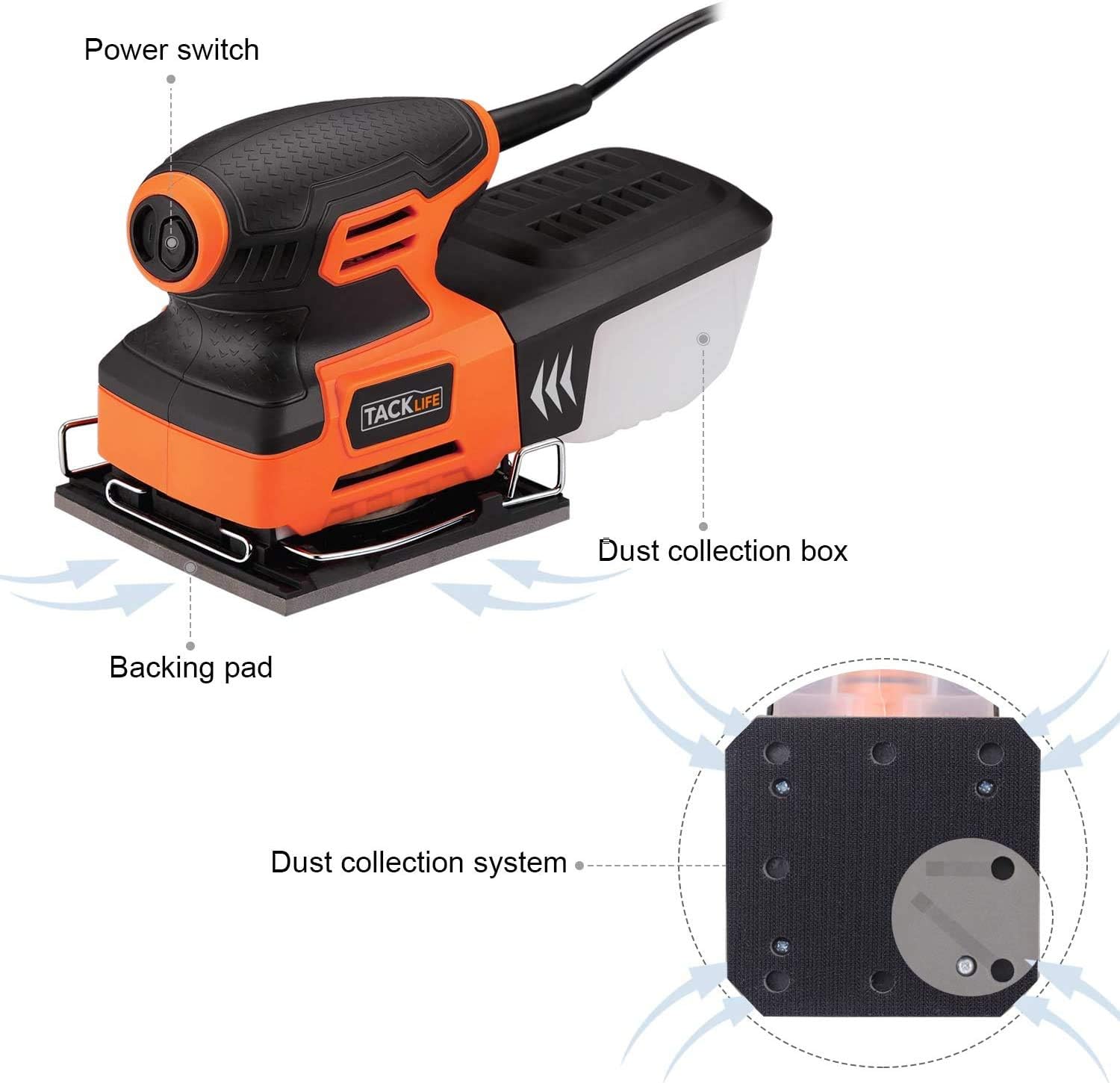 TACKLIFE 1/4 Sheet Sander, 2.2A Palm Sander with Copper Motor, 15,000 RPM, Dust-proof Switch, Soft Rubber Protection, Low Tremor for DIY Sanding PSS01A: Home Improvement