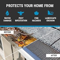 Raptor Gutter Guard – 48 FT. (Nominal) Contractor