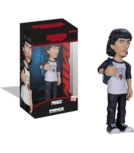 Amazon.com: Minix Stranger Things Series 4 Will Collectible