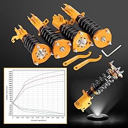 maXpeedingrods Coilover for Toyota Corolla E90