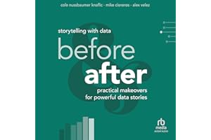 Storytelling with Data: Before and After: Practical Makeovers for Powerful Data Stories