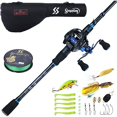 canyon fishing lures Canyon Trolling Kit