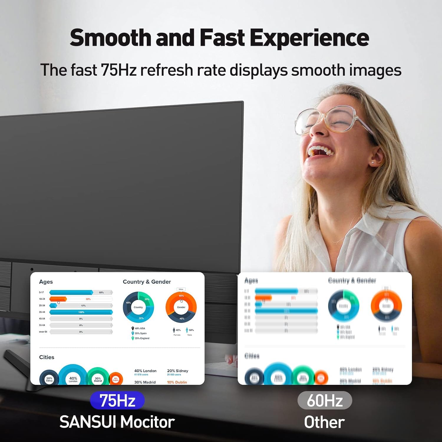 SANSUI Computer Monitor 22 inch IPS FHD 1080P PC Monitor 75Hz, Monitors with HDMI,VGA Ports, Eye Care, Desktop Monitor Ultra-Thin Tilt Adjustable VESA Mount (ES-22X3 HDMI Cable Included)
