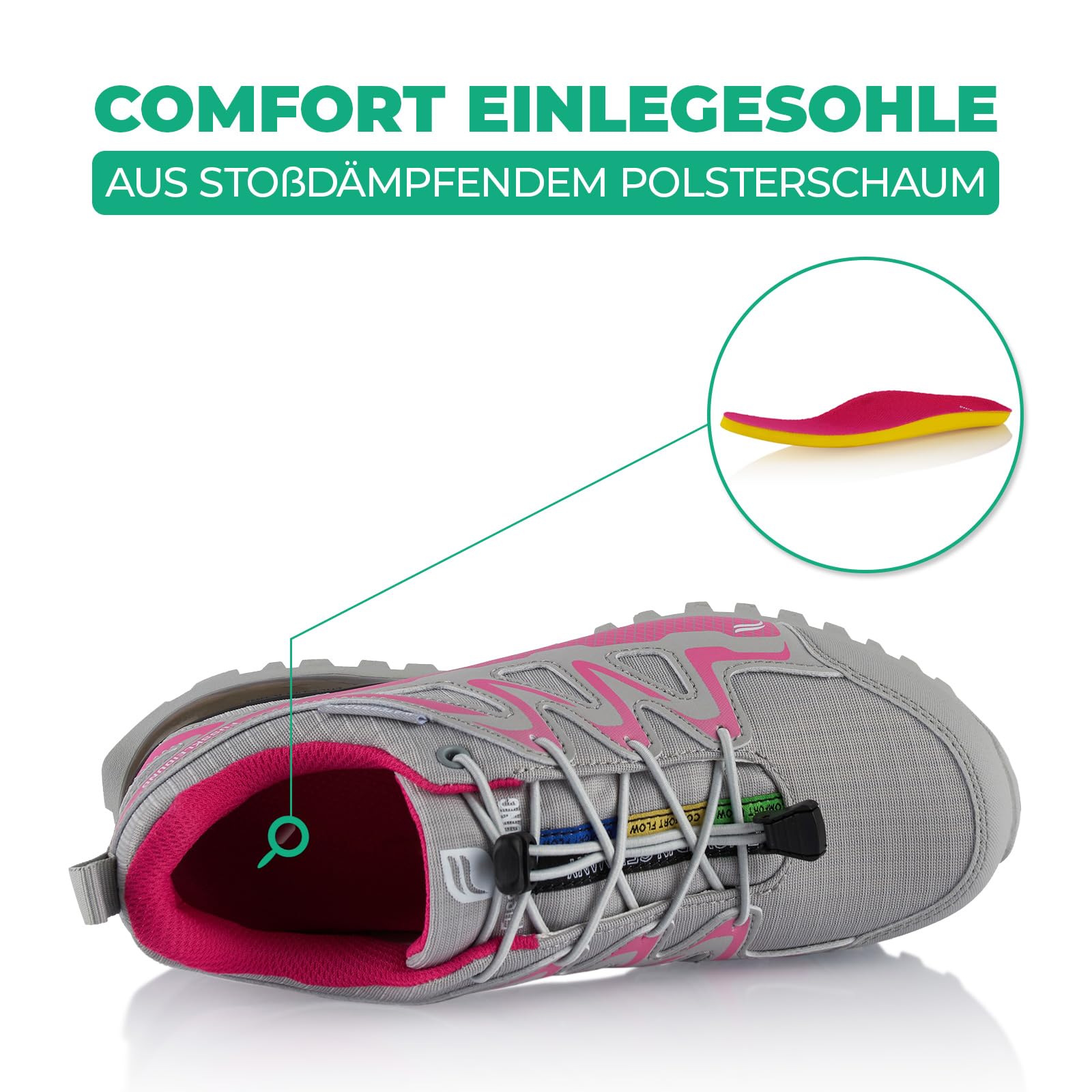 Fusskleidung® Damen Herren Wanderschuhe wasserdichte Trail Running Trekkingschuhe Grau Pink EU 36 5