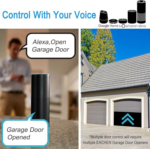 Newgoal WiFi Smart Home Garage Door Opener Control remoto inalmbrico de voz con aplicacin eWelink compatible con Alexa Google Home Nest e IFTTT