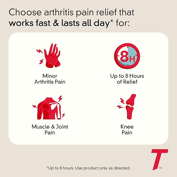 TYLENOL 8 HOUR ARTHRITIS PAIN RELIEF EXTENDED-RELEASE TABLETS, 650 MG ACETAMINOPHEN, JOINT PAIN RELIEVER & FEVER REDUCER MEDICINE, ORAL PAIN RELIEVER FOR ARTHRITIS & JOINT PAIN, 225 COUNT