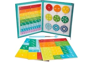 KUSEN Magnetic Fraction Educational Puzzle for Kids, 2024 New Magnetic Fraction Puzzle, Magnetic Fraction Tiles & Fraction Circles, Score Disk Demonstrator, Math Fractions Manipulatives Educational