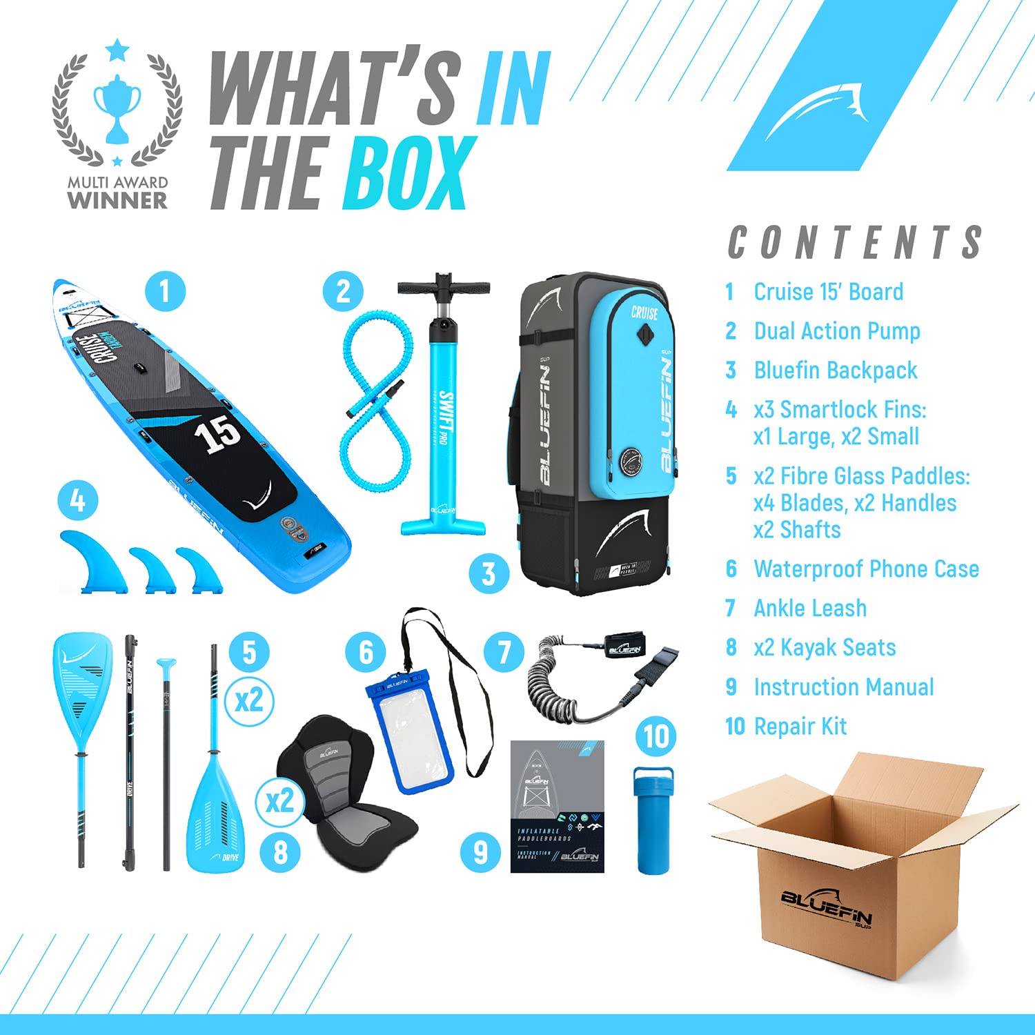 Bluefin SUP Inflatable Stand Up Paddle Board 6” Thick Kayak