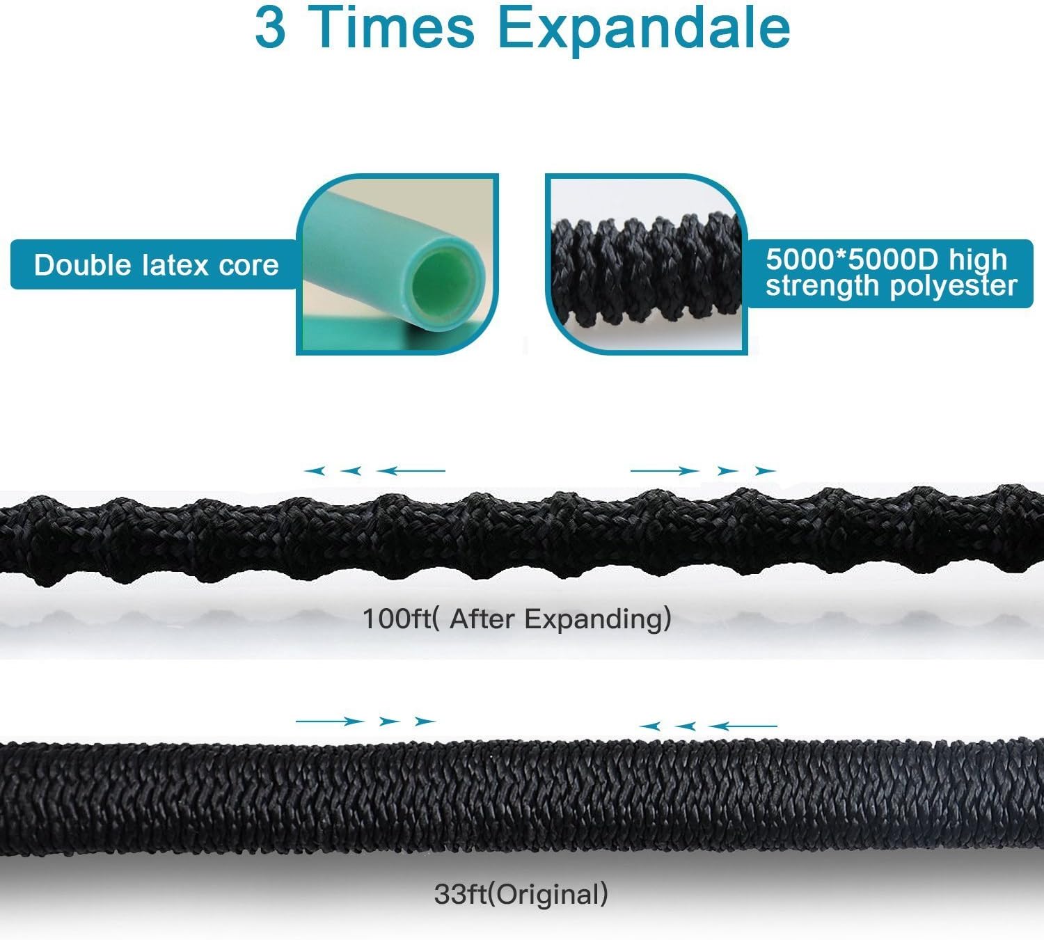 Riemex Expandable Hose 25 FT Black [New 2019] Heavy Duty Garden Water Hose - Triple Latex - Expanding Solid Brass Metal Fittings Connectors, Flexible Strongest - for All Watering Needs 25FT: Home Improvement