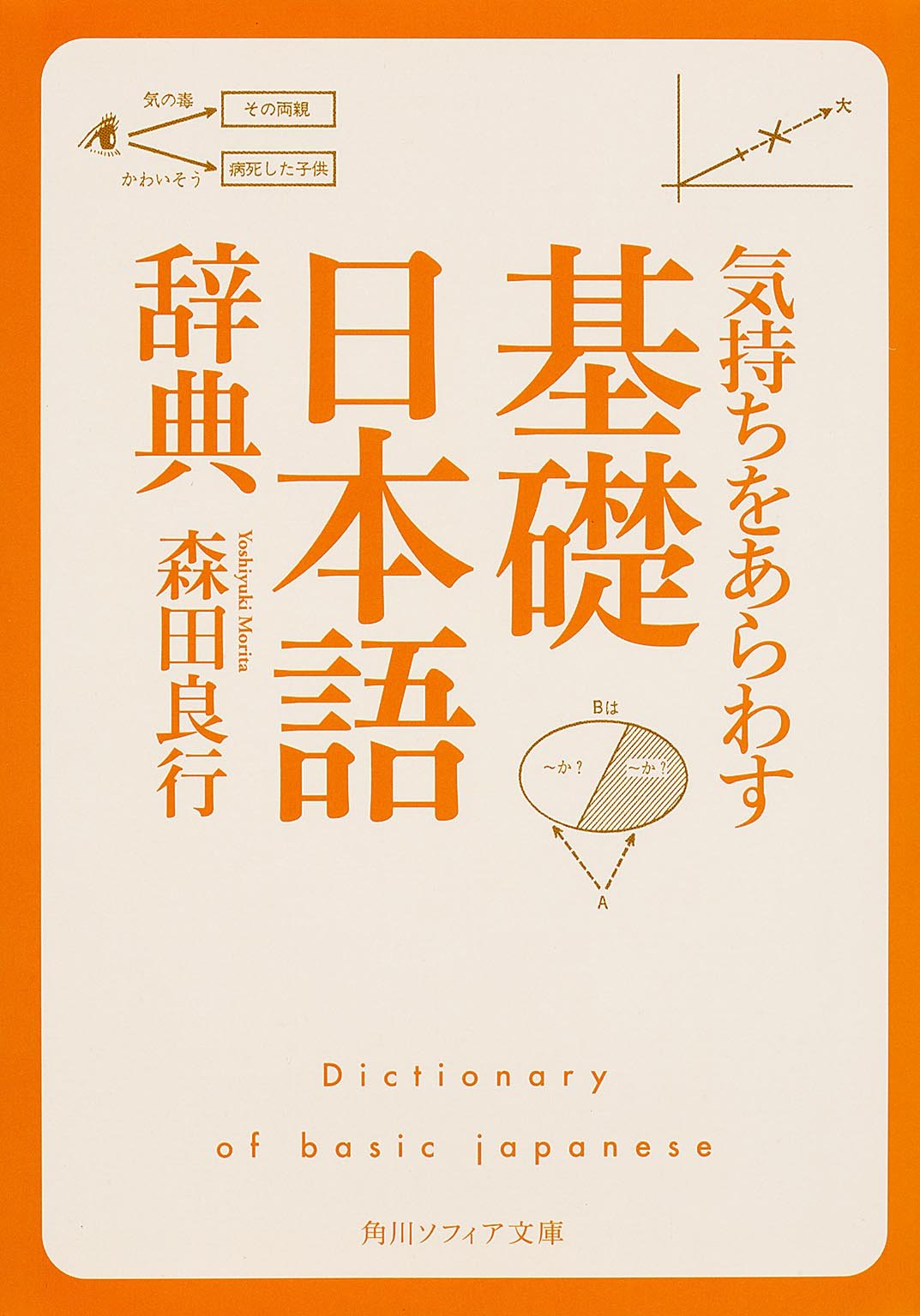気持ちをあらわす 基礎日本語辞典 角川ソフィア文庫 森田 良行 本 通販 Amazon 気持ちをあらわす 基礎日本語辞典 角川ソフィア文庫 森田 良行 本 通販 Amazon