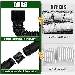 2 Pack Rain Gutter Downspout Extensions, Upgraded