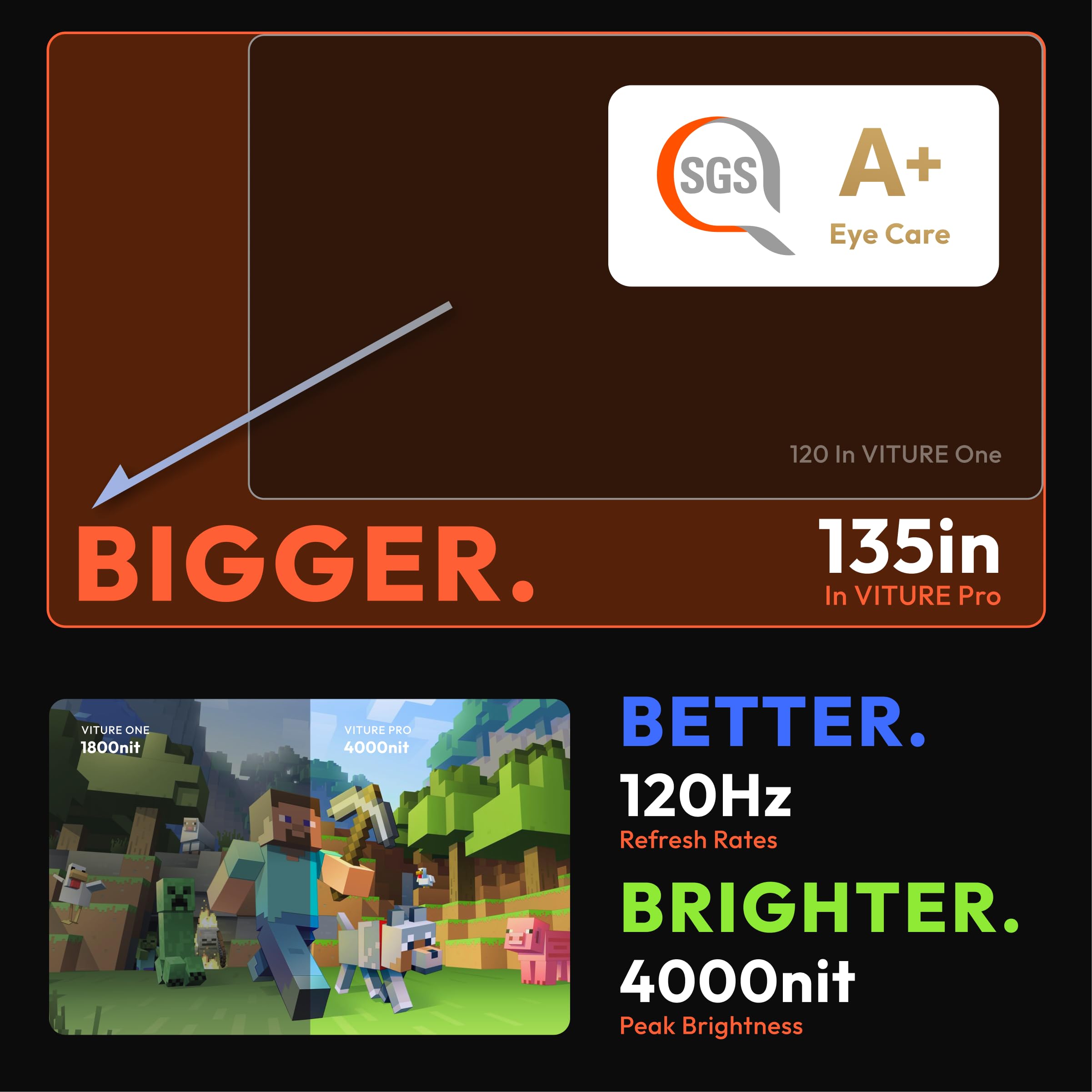 VITURE Pro XR/AR Glasses, 135