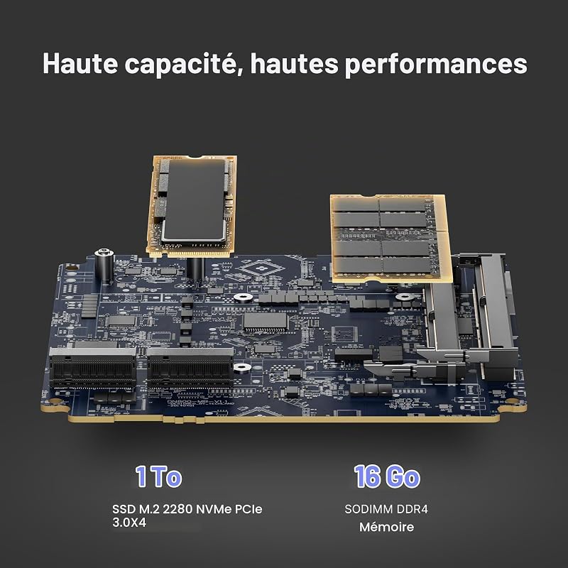 P4ultra Mini PC Ryzen 7 7730U (Jusqu’à 4,5GHz, 8C/16T) Mini Ordinateur, DDR4 16GB RAM, 1TB M.2 PCIe NVMe SSD Mini Bureau, HDMI/DP/USB-C, Affichage Triple écran, LAN RJ45 *2, WiFi 6E, BT 5.2