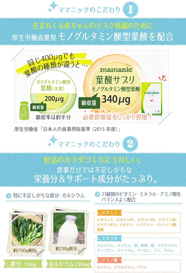 Amazon 葉酸 サプリ ママニック 妊活 妊娠 管理栄養士監修 無添加 鉄 カルシウム 乳酸菌 31日分 ママニック 葉酸