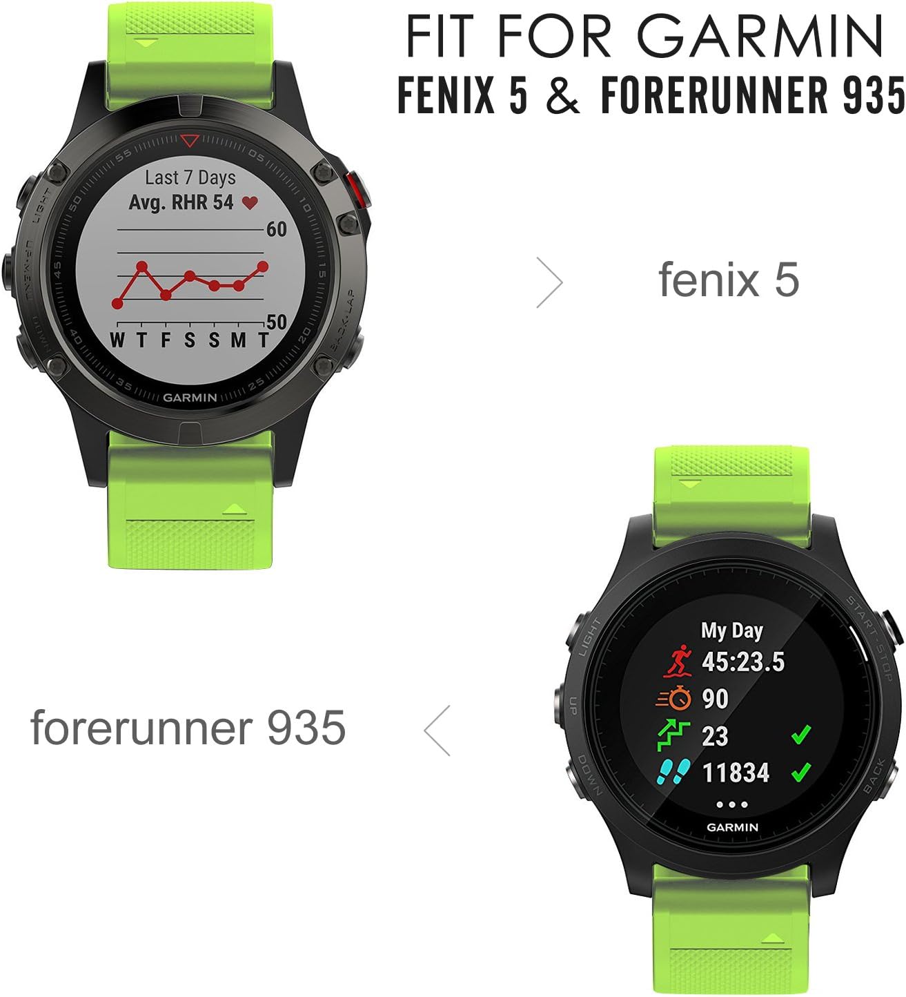 MoKo Strap Compatible with Garmin Fenix 7/7 Pro/6/6 Pro/5/5 Plus/Forerunner 965/955/945/Instinct Solar/Instinct 2 - Image 3