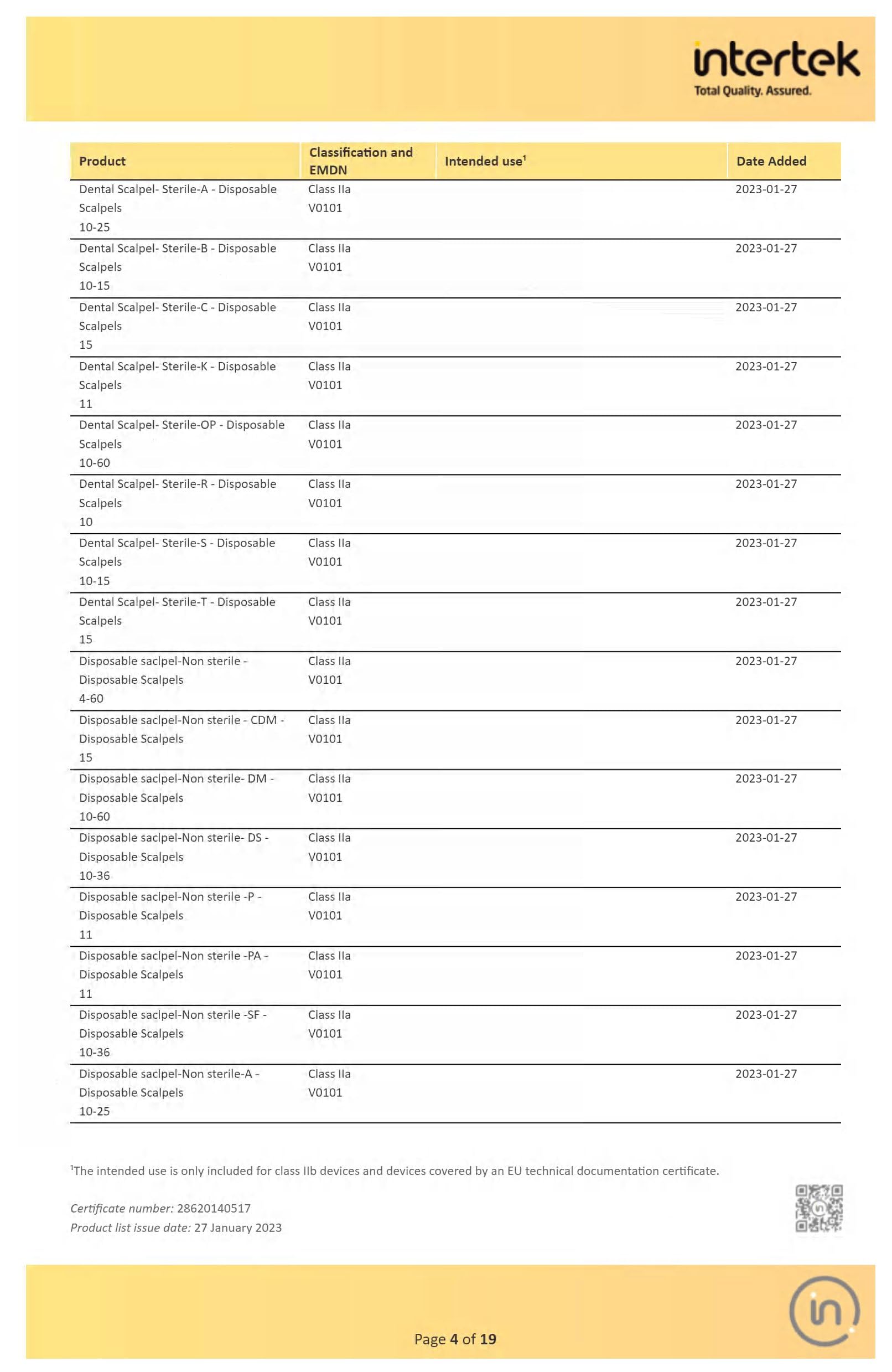 GIMA - Sterile Einweg-Skalpelle, Standardmodell, Nr. 22, 10er-Pack, 27066 9