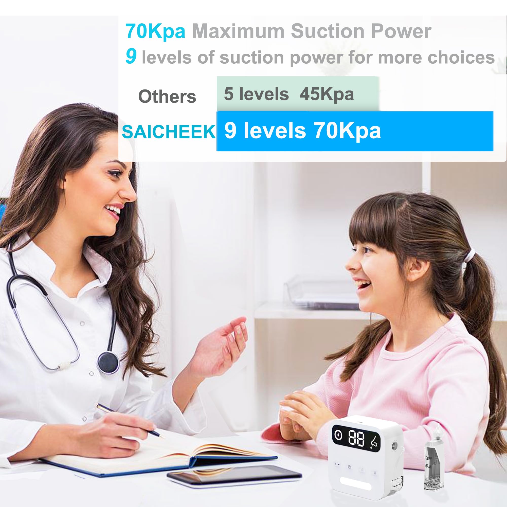 Electric Nasal Aspirator with Storage Box, 70Kpa Electric Nose Suction Nose Sucker for Baby,3 Silicone Tips,9 Suction Levels,Light Function,Anti-Reflux Design,BC-026