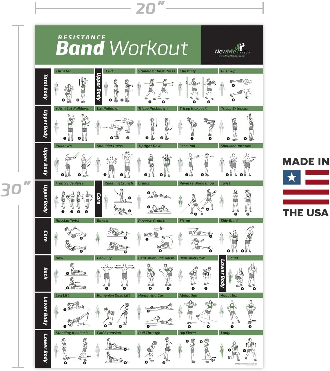 Resistance Band/Tube Exercise Poster Laminated - Total Body Workout Personal Trainer Fitness Chart - Home Fitness Training Program for Elastic Rubber Tubes and Stretch Band Sets : Sports & Outdoors