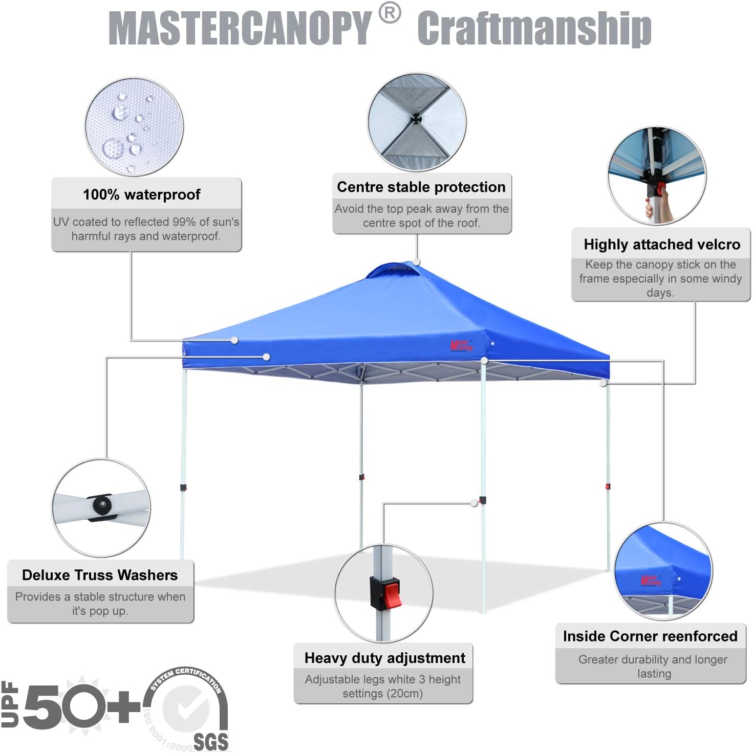 MASTERCANOPY Durable Ez Pop-up Gazebo Tent with Roller Bag (2x2M,Blue) - Image 3