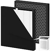 ET066 Replacement Filter Compatible with Evalit ET066 Air Purifier, Washable HEPA 3-Stage Filtration for Home Large Room, Original Version, 2 Pack