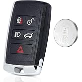 Beefunny Smart Remote Key Fob Replacement for Land Rover Discovery Range Rover Sport Evoque 2018 2019 2020 2021 2022 2023 Half Keyless Car Key 315Mhz FCC ID: KOBJXF18A, P/N: JK52-15K601-xx