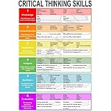 Why is asking questions important in critical thinking picture